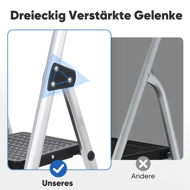Sekey Aluminium Trittleiter 4/5 Stufen – Klappbar, Rutschfest, Mit Werkzeugablage, TÜV EN131-2, 140/160 cm, Bis 150 kg, Für Haushalt, Garage & Garten