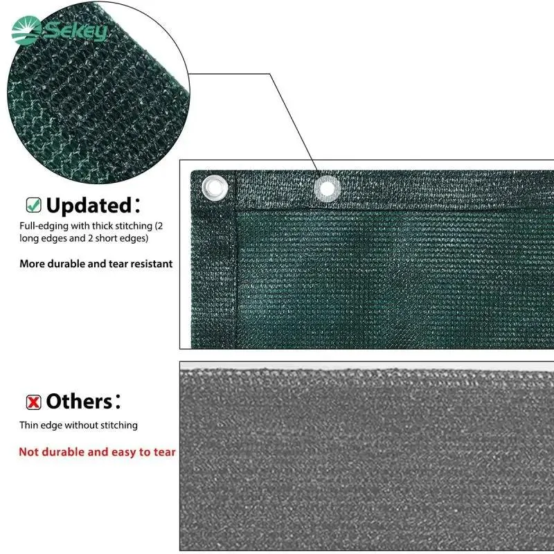 Sekey Balkon Sichtschutz aus 220 g/m² HDPE, mit Kordel, Grün