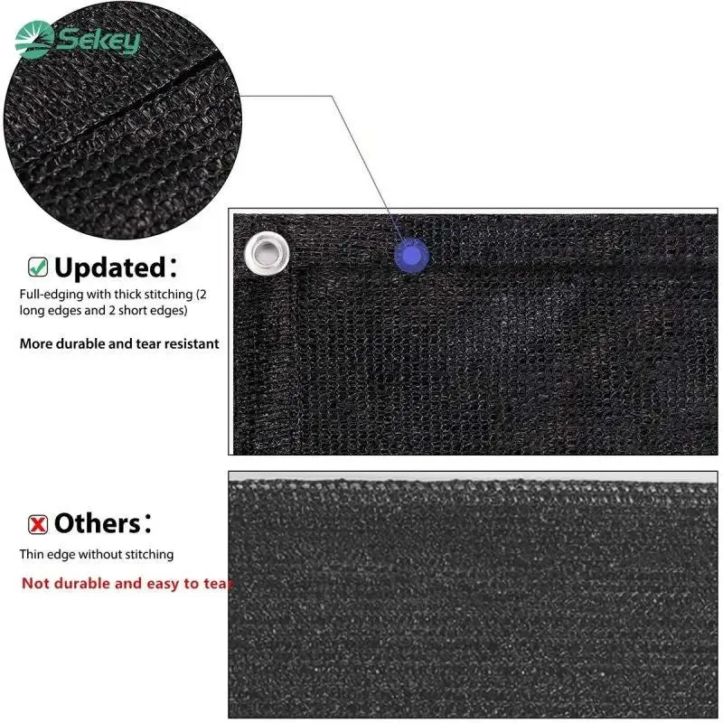 Sekey Balkon Sichtschutz aus 220 g/m² HDPE, Schwarz