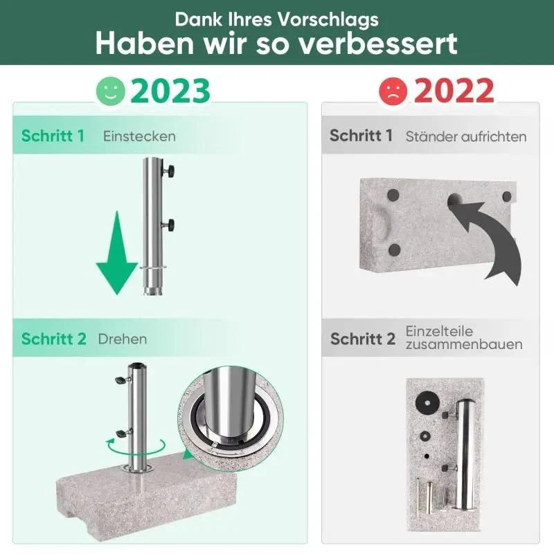 Sekey 25 kg Granit Sonnenschirmständer für Halbrund Sonnenschirm