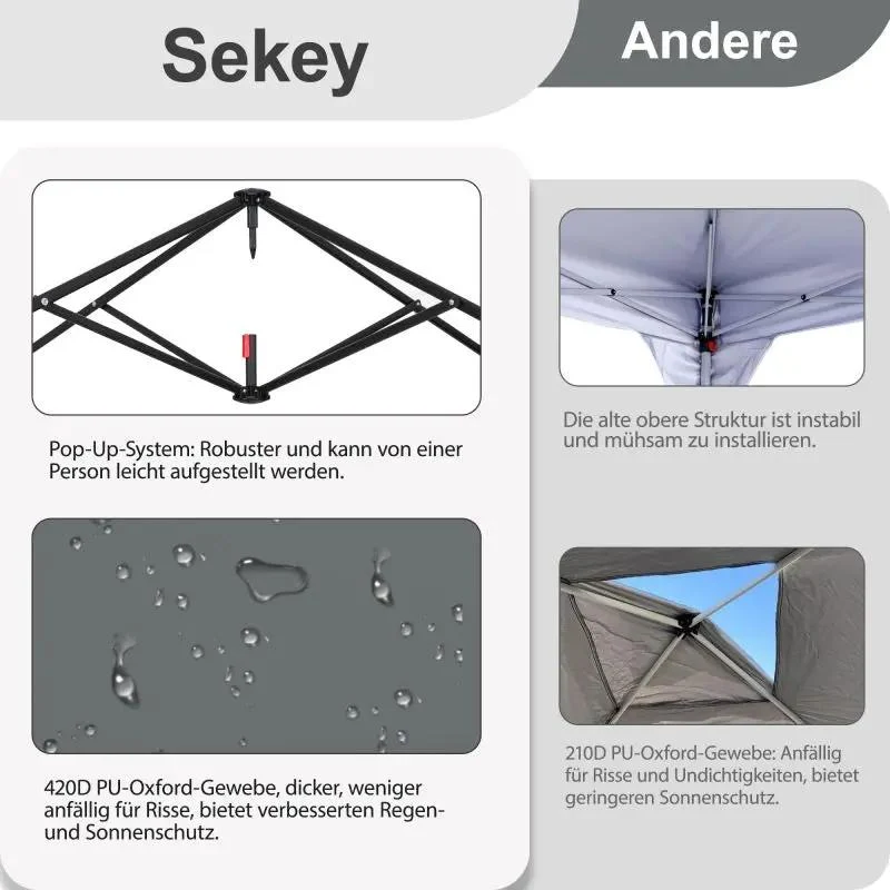 Sekey 300 x 300 cm Faltpavillon mit 4 Sandsäcken und Tragetasche