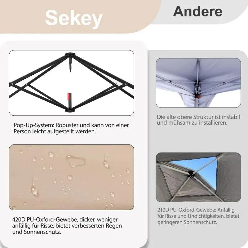 Sekey 300 x 300 cm Faltpavillon mit 4 Sandsäcken und Tragetasche