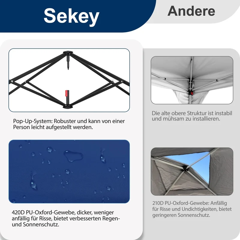 Sekey 300 x 300 cm Faltpavillon mit 4 Sandsäcken und Tragetasche