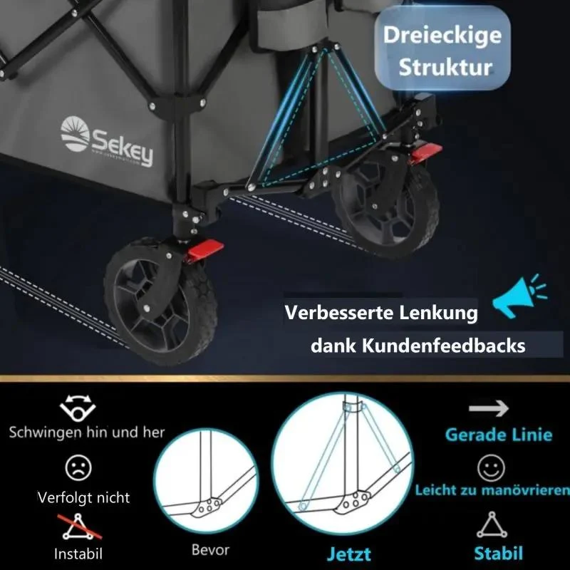 Sekey 200L / 150KG Faltbarer Bollerwagen, Patentiert Zusammenfaltbar aus Vier Richtungen, mit Bremsen