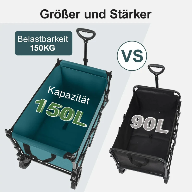 Sekey 150L / 150KG Faltbarer Bollerwagen mit Dach, Bremsen