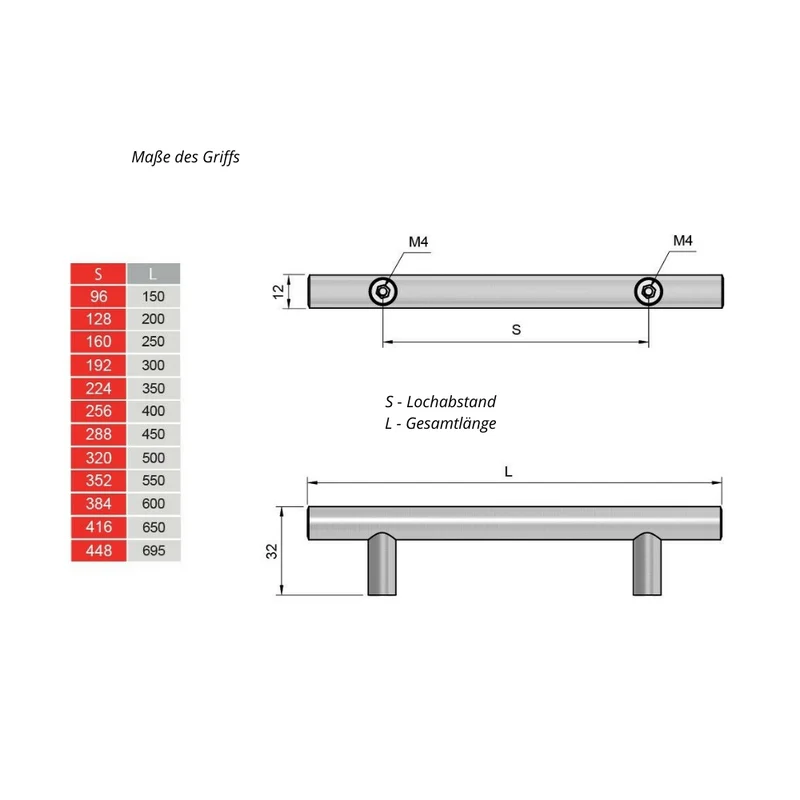 Edelstahl Relinggriff - 224mm (350mm Länge)