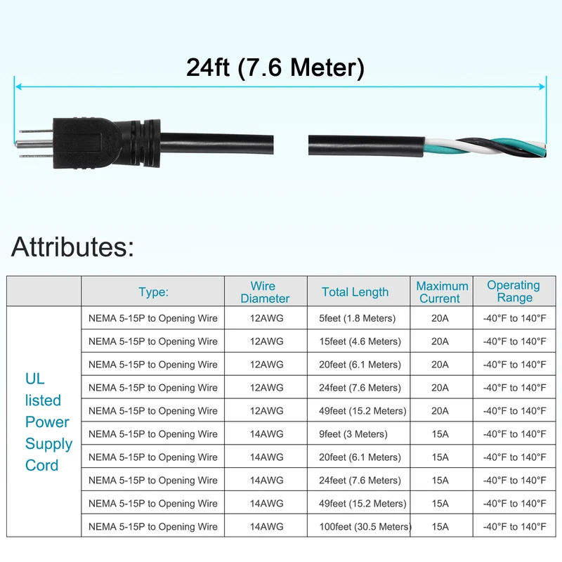 5ft 12 AWG 3 Prong AC Power Cord Cable 5-15P for TV PC DESKTOP Black