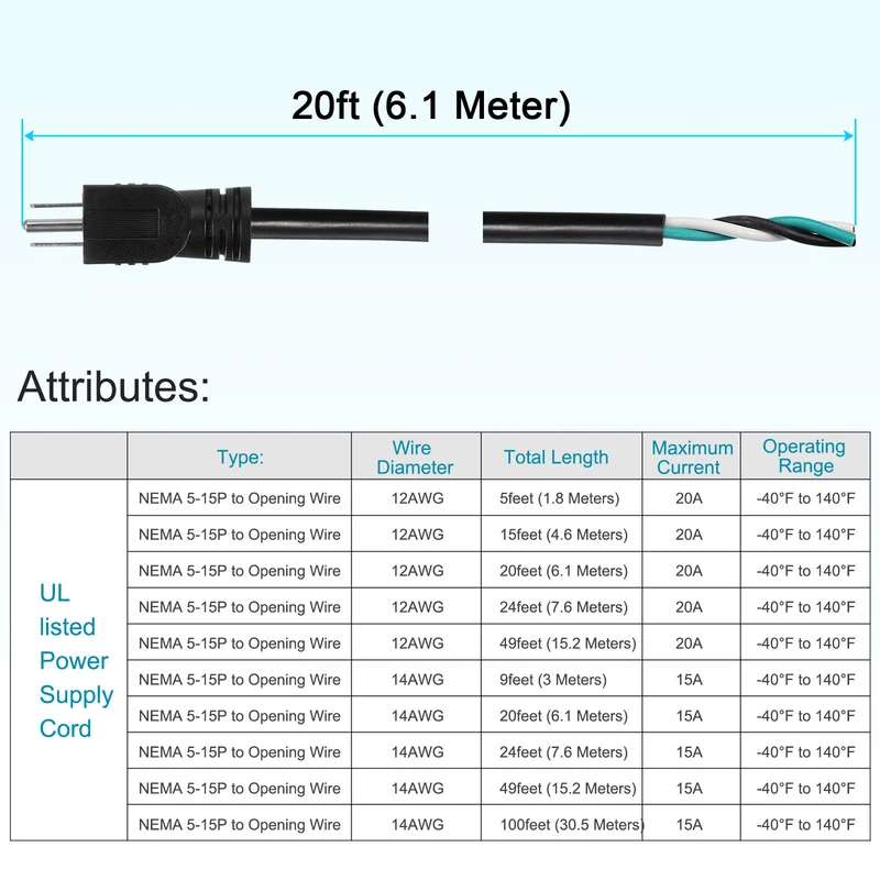 5ft 12 AWG 3 Prong AC Power Cord Cable 5-15P for TV PC DESKTOP Black