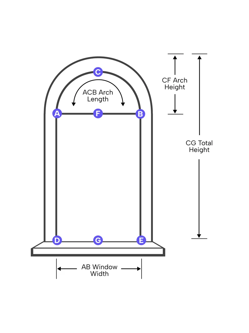 Custom Curtains for Specialty Windows