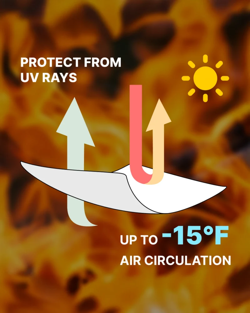 HDPE Breathable Quadrati Custom Rectangle Sun Shade Sail
