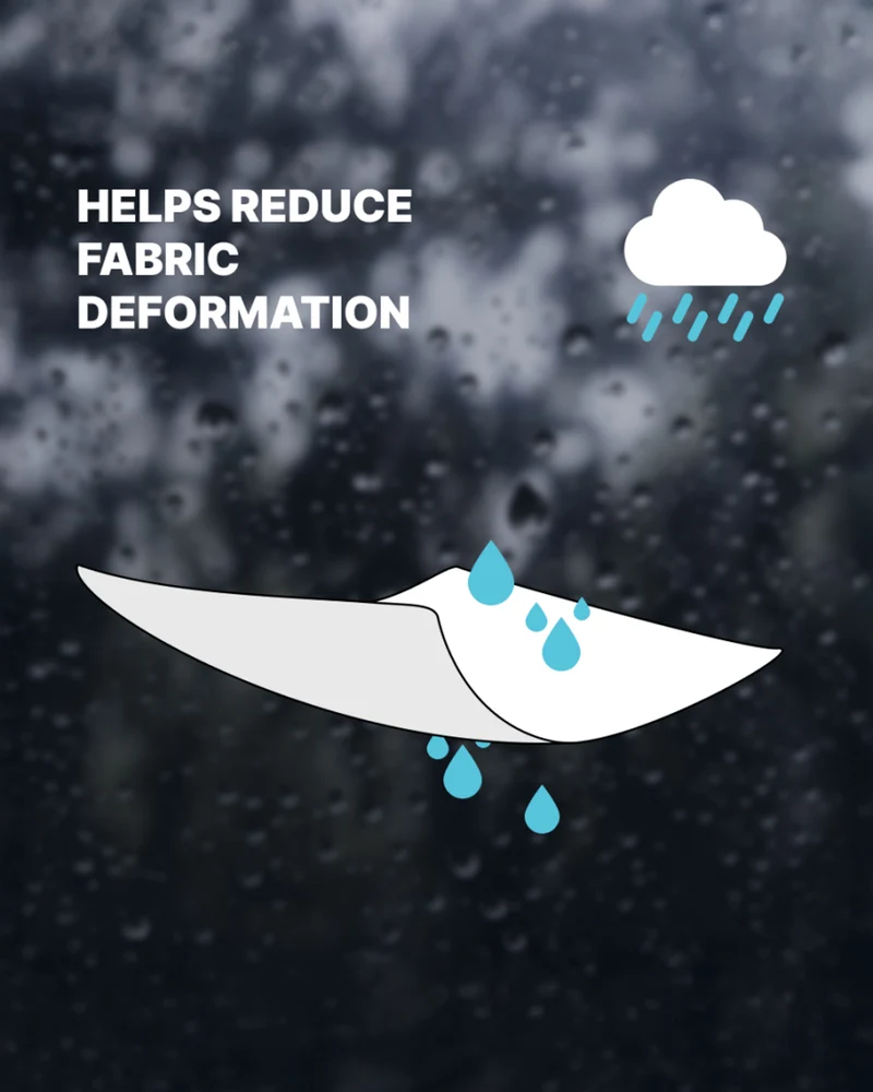HDPE Breathable Quadrati Custom Rectangle Sun Shade Sail