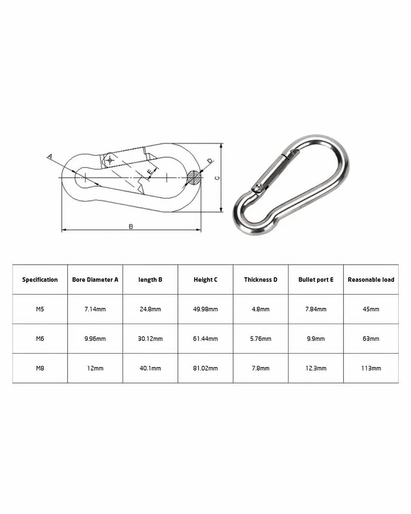 Hardware Kit Sun Shade Sail 304 Stainless Steel Hardware Kit for Outdoor