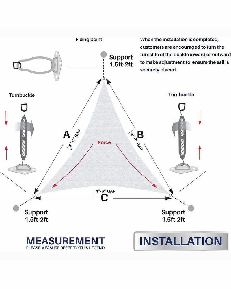 Hardware Kit Sun Shade Sail 304 Stainless Steel Hardware Kit for Outdoor