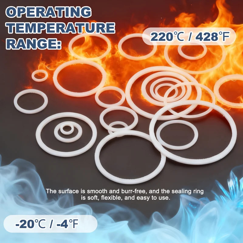 M25 PTFE Flat Washer, 20 Pcs 25x35x2mm O-Ring Sealing Gasket, White