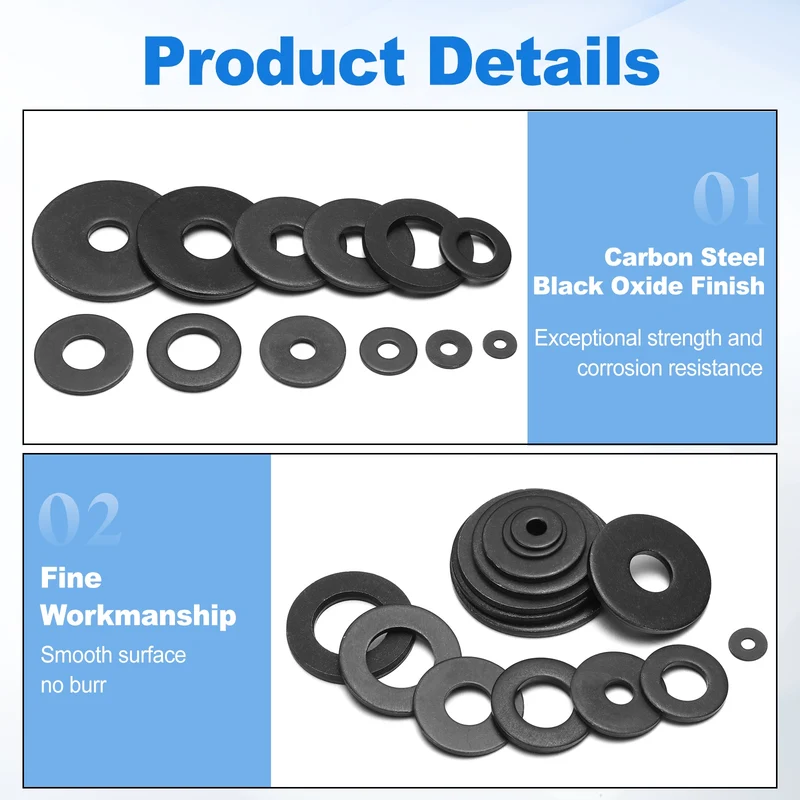 20Pcs Fender Washers M8 Carbon Steel Flat Washer 28mm OD 2mm Thick