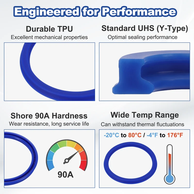 6 Pcs UHS Radial Shaft Seal 65mm ID x 75mm OD x 6mm W Metric TPU Oil Seal Blue