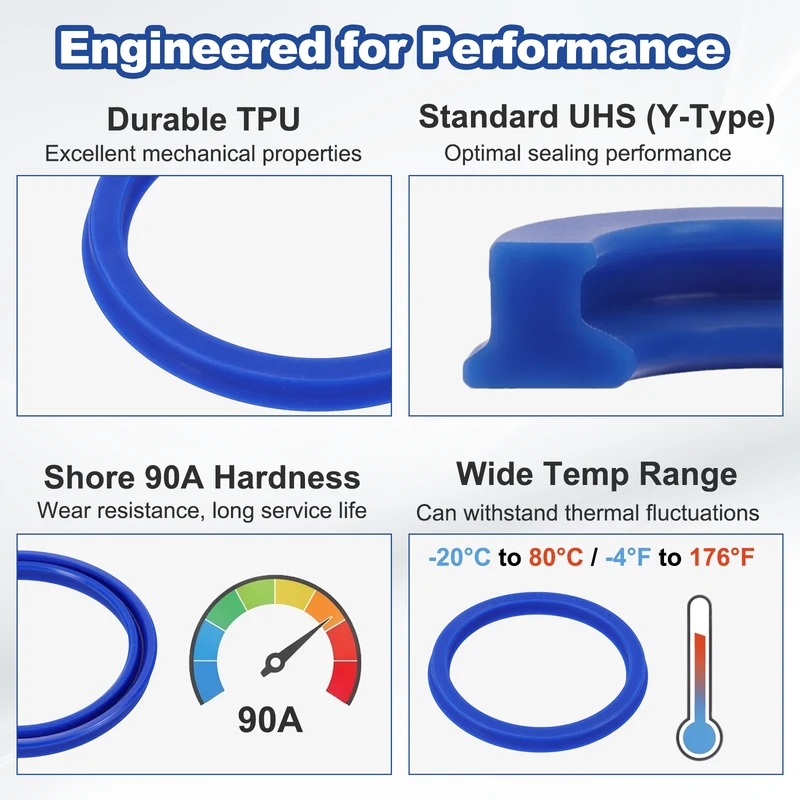 6 Pcs UHS Radial Shaft Seal 55mm ID x 65mm OD x 6mm W Metric TPU Oil Seal Blue