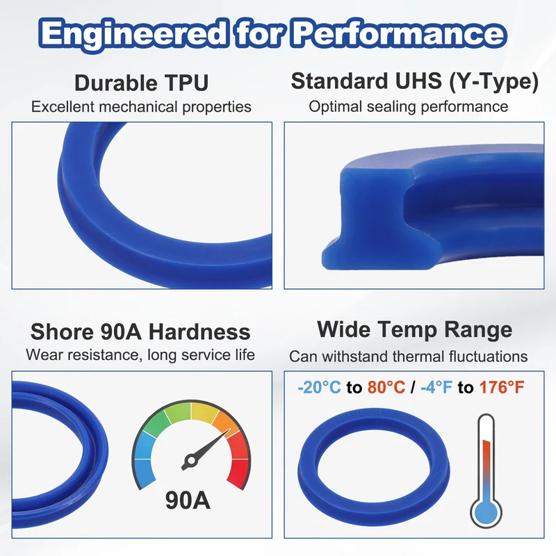 6 Pcs UHS Radial Shaft Seal 38mm ID x 48mm OD x 6mm W Metric TPU Oil Seal Blue