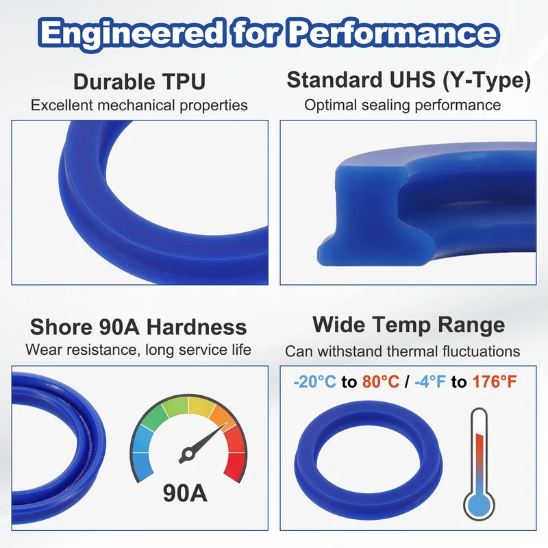 6 Pcs UHS Radial Shaft Seal 25mm ID x 33mm OD x 5mm W Metric TPU Oil Seal Blue