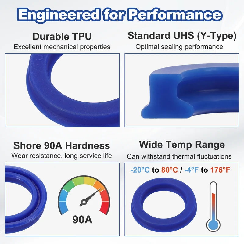6 Pcs UHS Radial Shaft Seal 20mm ID x 28mm OD x 5mm W Metric TPU Oil Seal Blue