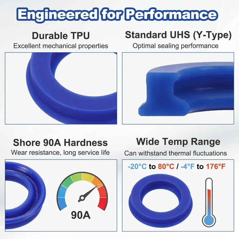 6 Pcs UHS Radial Shaft Seal 16mm ID x 24mm OD x 5mm W Metric TPU Oil Seal Blue