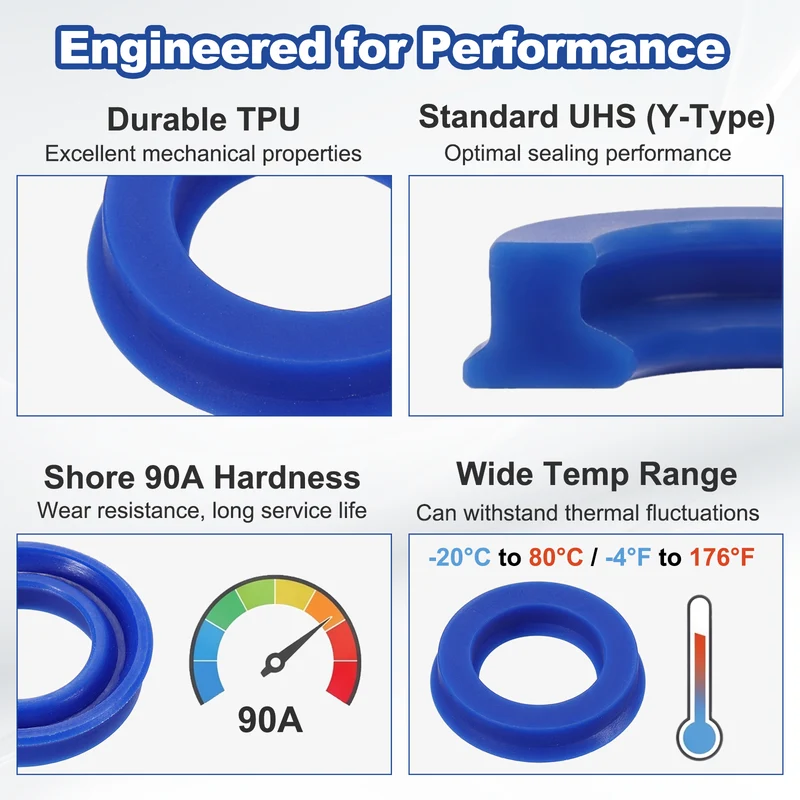 6 Pcs UHS Radial Shaft Seal 14mm ID x 22mm OD x 5mm W Metric TPU Oil Seal Blue