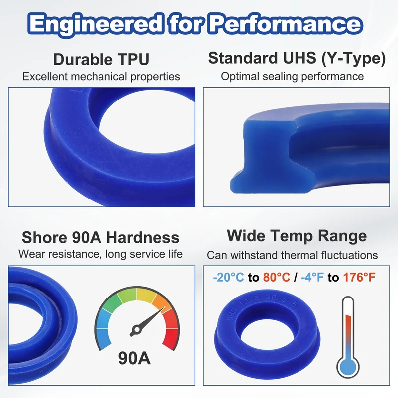 6 Pcs UHS Radial Shaft Seal 12.5mm ID x 20.5mm OD x 5mm W TPU Oil Seal Blue