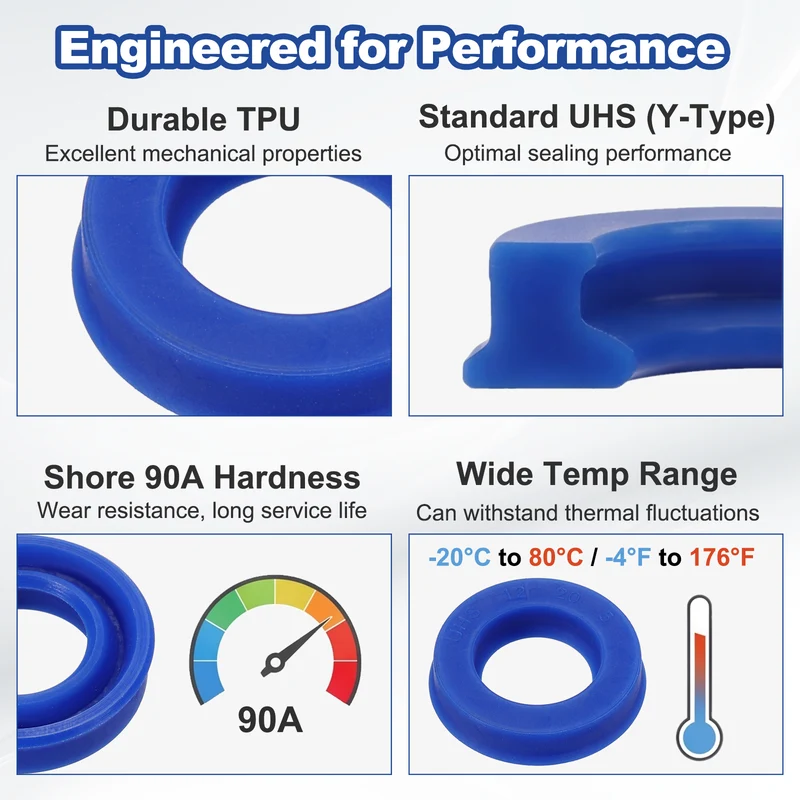 6 Pcs UHS Radial Shaft Seal 12mm ID x 20mm OD x 5mm W Metric TPU Oil Seal Blue