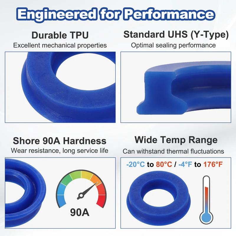 6 Pcs UHS Radial Shaft Seal 11.2mm ID x 19.2mm OD x 5mm W TPU Oil Seal Blue