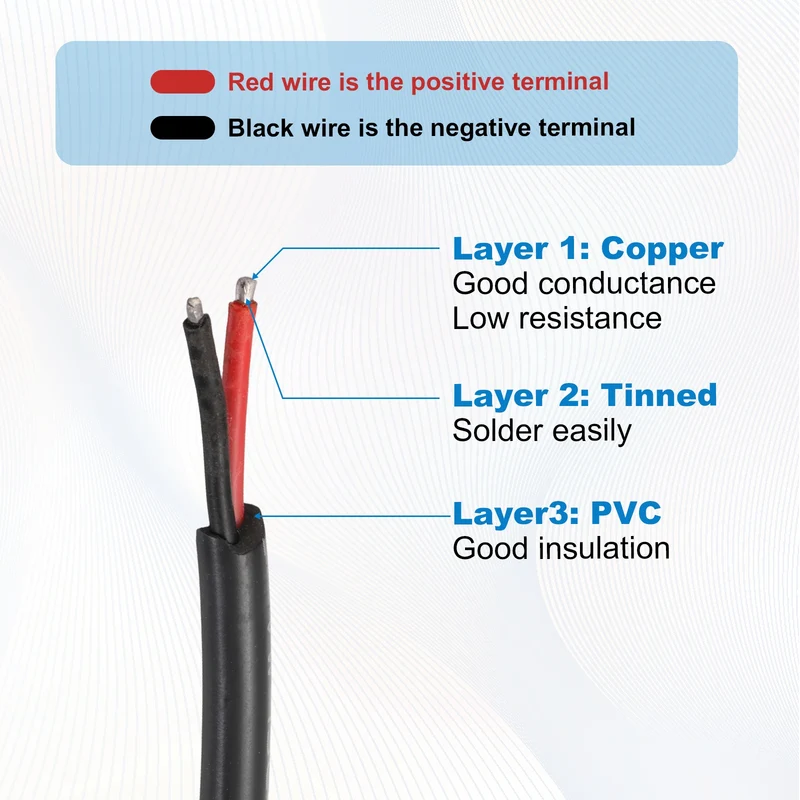 DC Power Pigtail Cable, 50cm/1.6FT 18AWG 5.5x2.1mm Male Barrel Plug