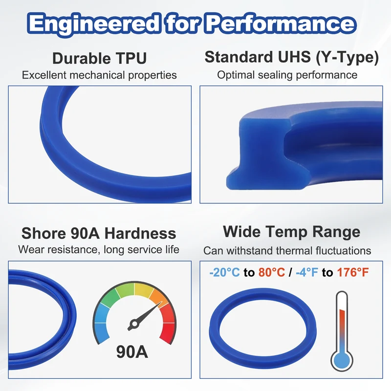 12 Pcs UHS Radial Shaft Seal 53mm ID x 63mm OD x 6mm W Metric TPU Oil Seal Blue