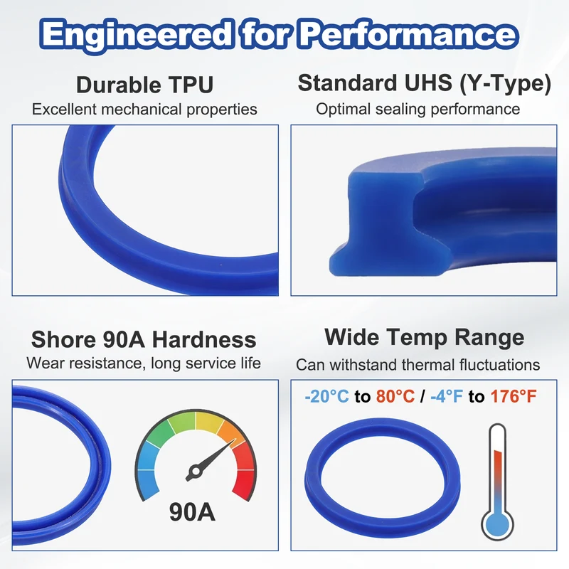 12 Pcs UHS Radial Shaft Seal 50mm ID x 60mm OD x 6mm W Metric TPU Oil Seal Blue