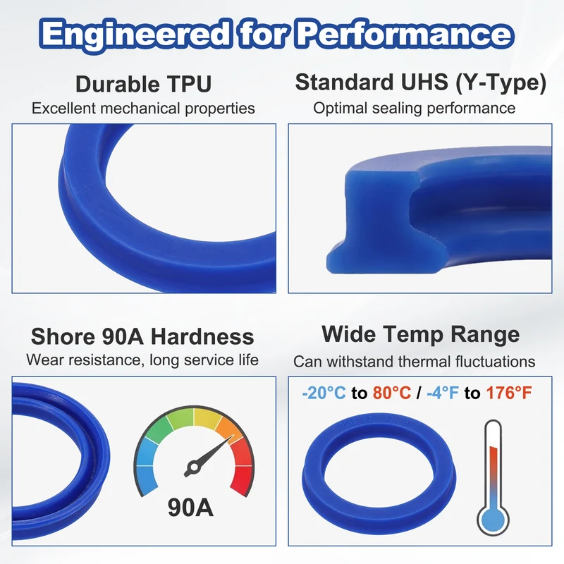 12 Pcs UHS Radial Shaft Seal 32mm ID x 42mm OD x 6mm W Metric TPU Oil Seal Blue