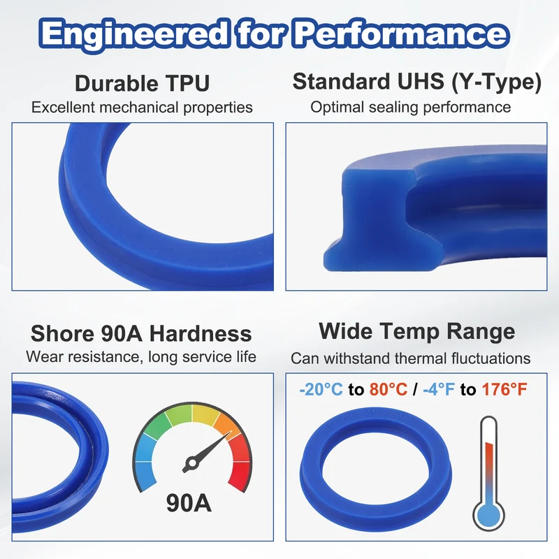 12 Pcs UHS Radial Shaft Seal 31.5mm ID x 41.5mm OD x 6mm W TPU Oil Seal Blue