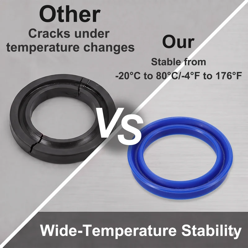 12 Pcs UHS Radial Shaft Seal 30mm ID x 40mm OD x 6mm W Metric TPU Oil Seal Blue