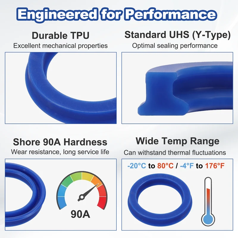 12 Pcs UHS Radial Shaft Seal 22.4mm ID x 30mm OD x 5mm W TPU Oil Seal Blue