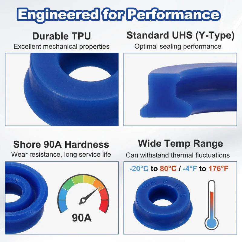 12 Pcs UHS Radial Shaft Seal 6mm ID x 12mm OD x 5mm W Metric TPU Oil Seal Blue