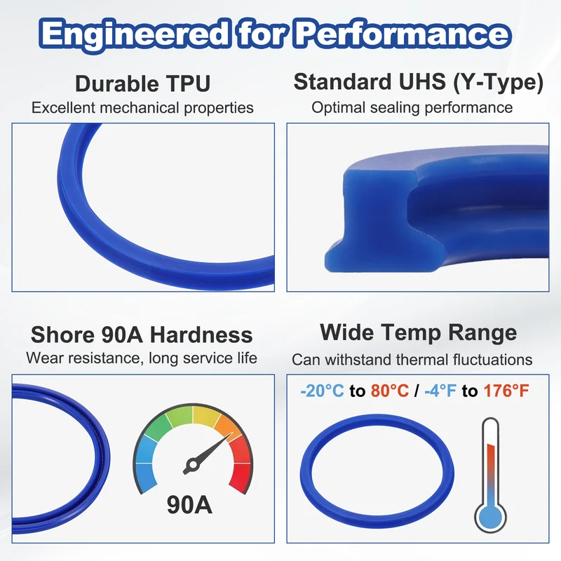 6 Pcs UHS Radial Shaft Seal 80mm ID x 90mm OD x 6mm W Metric TPU Oil Seal Blue