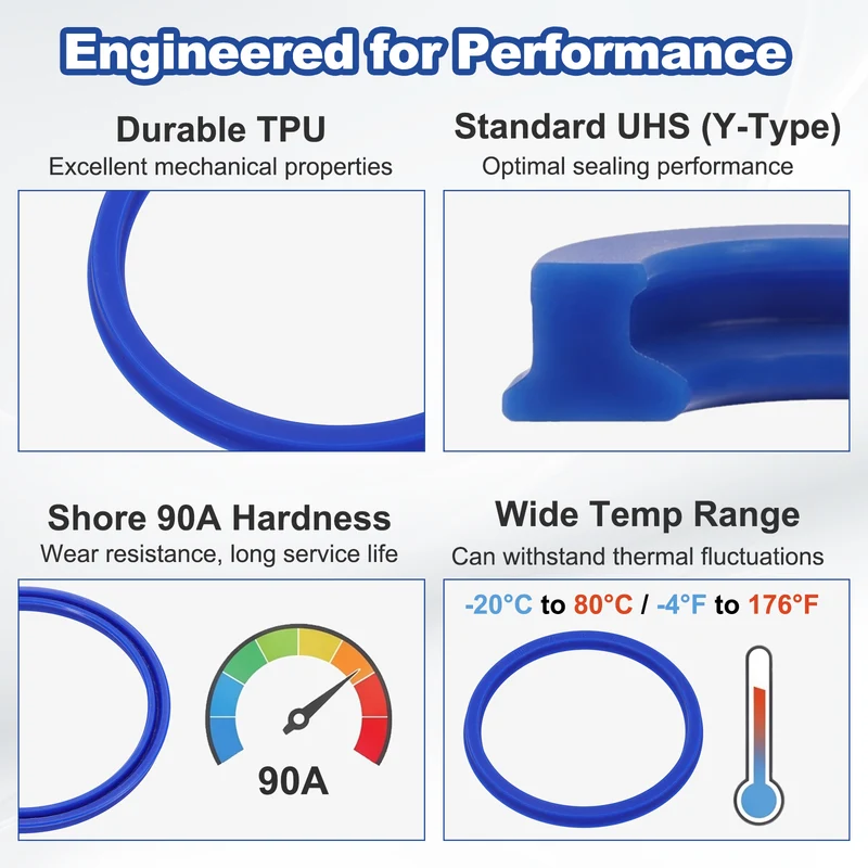 6 Pcs UHS Radial Shaft Seal 75mm ID x 85mm OD x 6mm W Metric TPU Oil Seal Blue