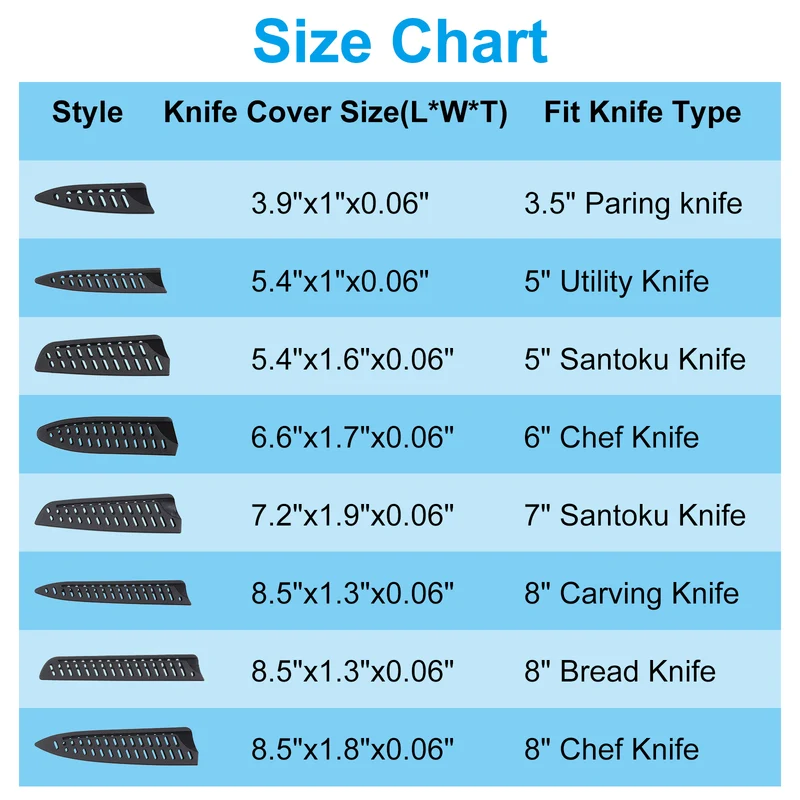 5pcs PP Safety Knife Cover Sleeves Guard Blade Protector for 8" Chef Knife