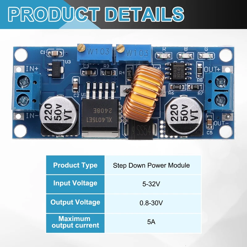2Pcs 5A 5-32V to 1.25V-30V Step Down Power Module, Blue