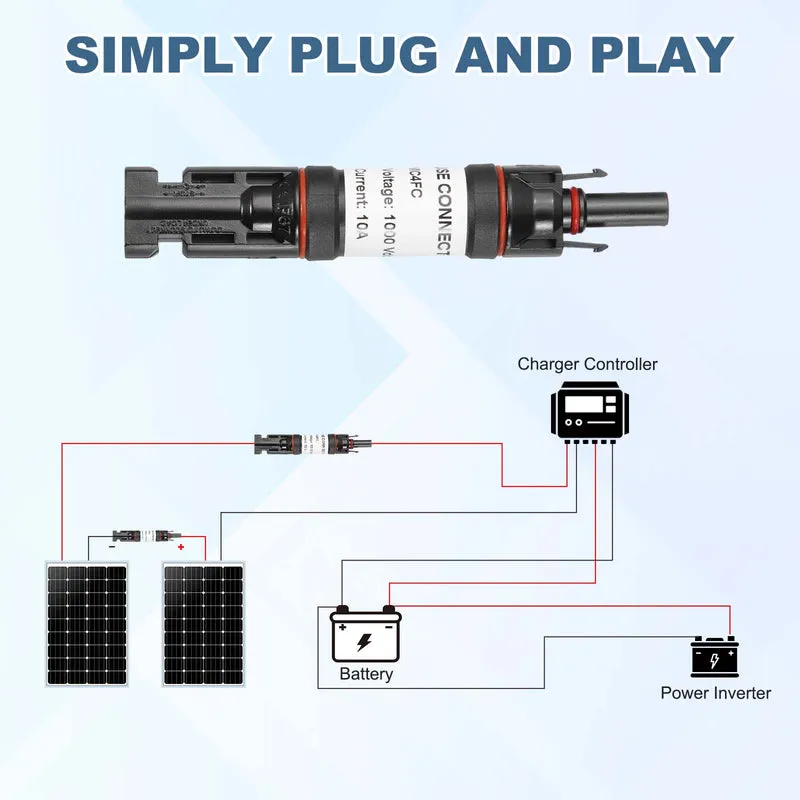 25A Solar Fuse Holder Inline for Solar Photovoltaic System