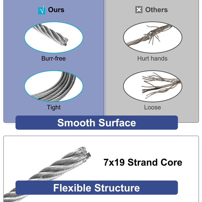 1/4" (6mm) 25ft (8m) 304 Stainless Steel Cable Wire Rope 7 x 19 Strands