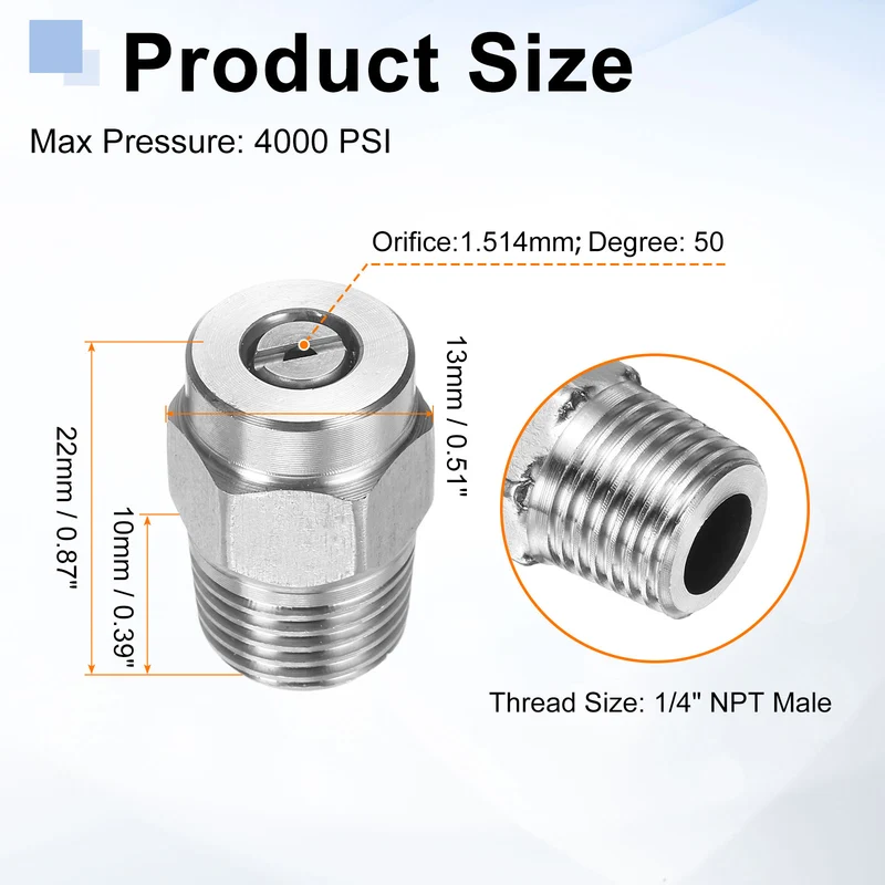 2pcs 50 Degree Surface Clean Tip 1/4 Inch NPT Male 1.514 Orifice Spray Nozzles