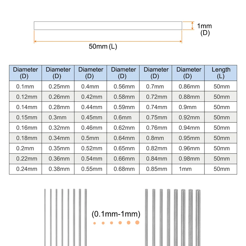 Class x Steel Pin Gage 1mm Diameter Metric Tolerance 0.001mm Plug Gage Pin