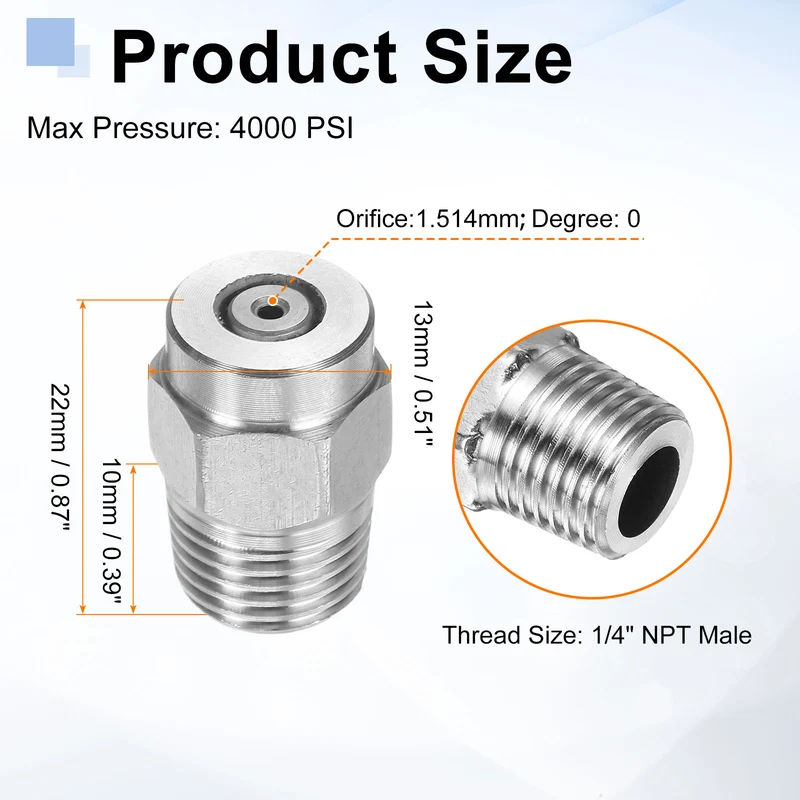 2pcs 0 Degree Surface Clean Tip 1/4 Inch NPT Male 1.514 Orifice Spray Nozzles