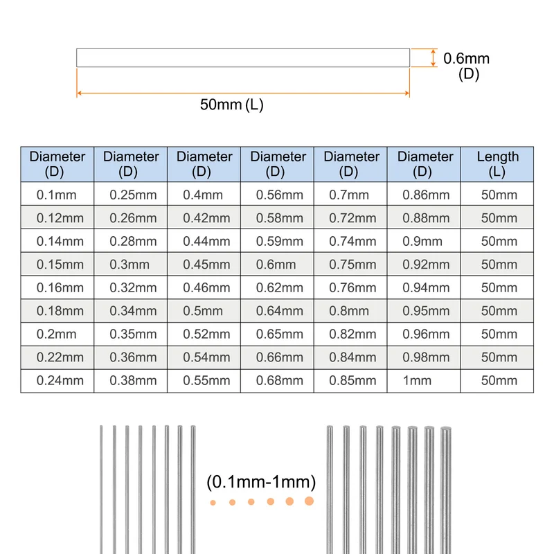 Class x Steel Pin Gage 0.6mm Diameter Metric Tolerance 0.001mm Plug Gage Pin