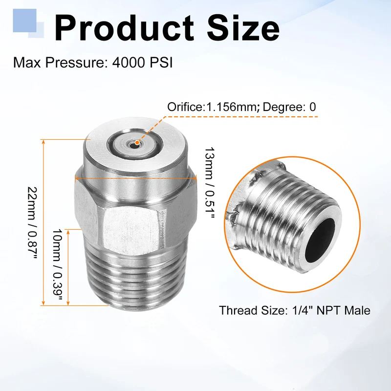 2pcs 0 Degree Surface Clean Tip 1/4 Inch NPT Male 1.156 Orifice Spray Nozzles