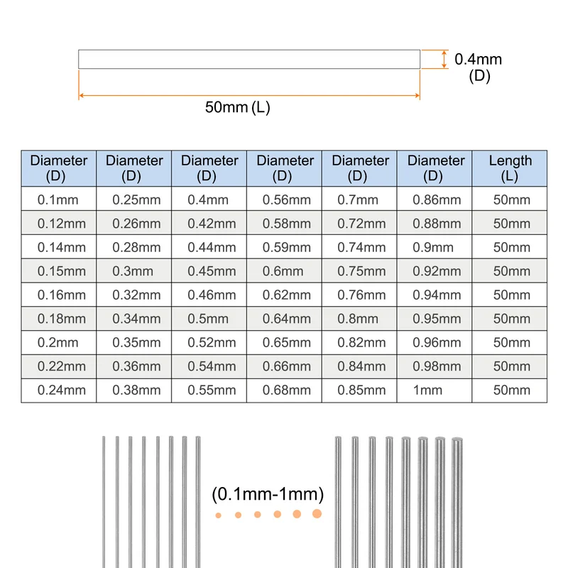 Class x Steel Pin Gage 0.4mm Diameter Metric Tolerance 0.001mm Plug Gage Pin