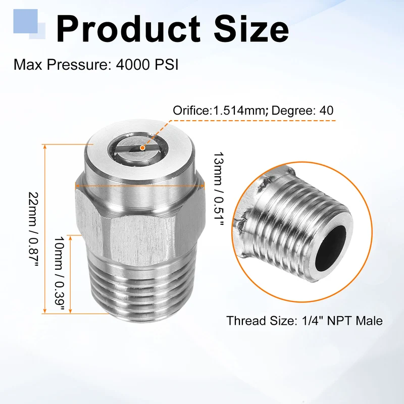 2pcs 40 Degree Surface Clean Tip 1/4 Inch NPT Male 1.514 Orifice Spray Nozzles